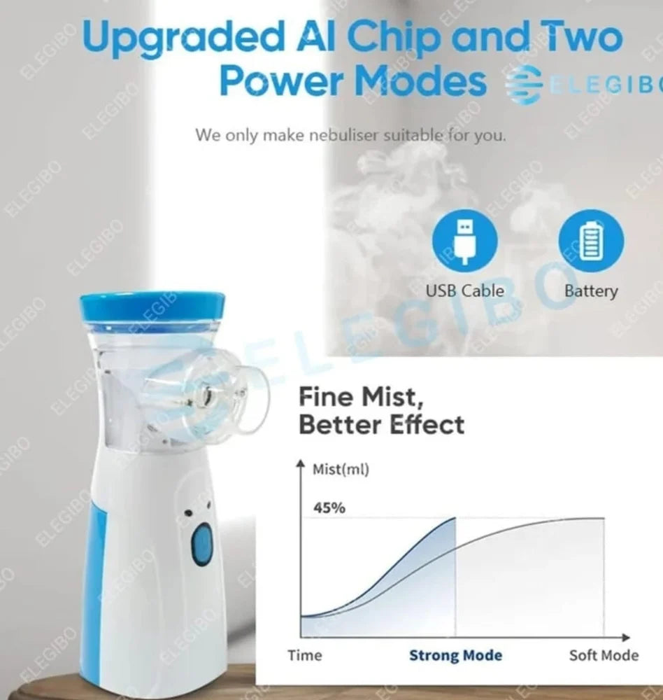 Handheld Mesh JSL W302 Portable Nebulizer