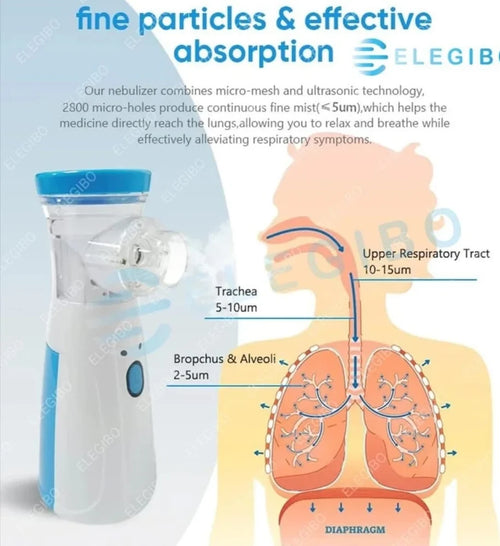 Handheld Mesh JSL W302 Portable Nebulizer